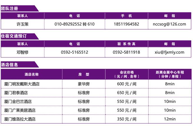 大会住宿由大会统一安排,大会会务组在相关酒店作了预订并商定了会议